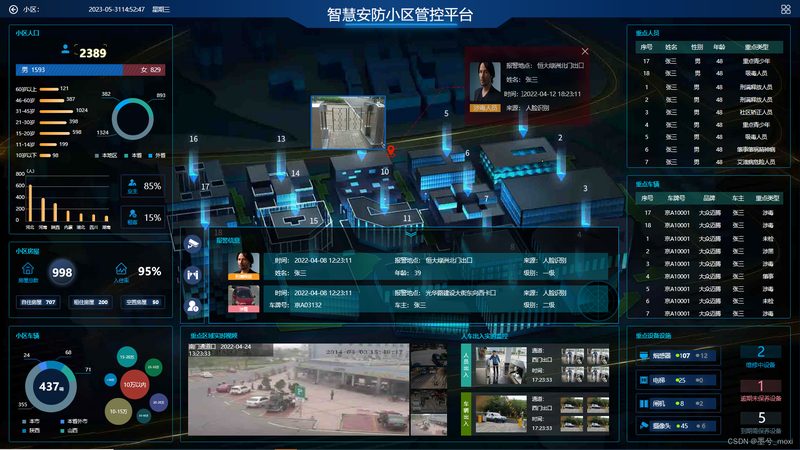安防工程公司施工资质要求：合规之路的关键要素**